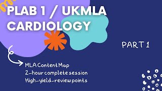 PASS PLAB 1UKMLA Cardiology HighYield Review  Part 1 [upl. by Egduj716]