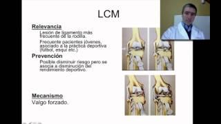 Lesiones Rodilla 3 Ligamento Colateral Medial [upl. by Rimaj]