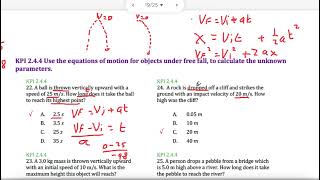 Grade 9 ASP End of term 1 exam practice questions part 6 202425 [upl. by Enyawal]