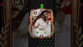 Top 10 Best Free Kick Takers in FC Mobile fcmobile easportsfcmobile24 eafcmobile24 [upl. by Sherburne]