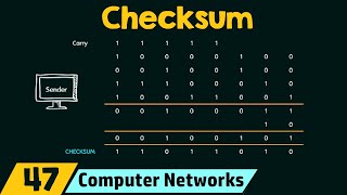 Checksum [upl. by Denice]