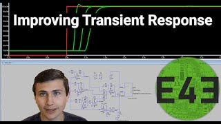 PID Compensator Improving Transient Response [upl. by Us]