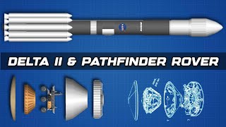 Building Delta  II amp Mars Rover in Spaceflight Simulator [upl. by Helyn]