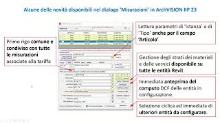 Webinar Graitec del 22 03 22  ArchVISION RP e il Superbonus caso reale di Studioliquid Arch Ponzo [upl. by Ymarej]