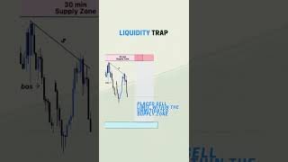 LIQUIDITY TRAP [upl. by Anaeg]