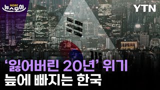 뉴스모아 quot한국 올해 잠재성장률 1대quot…내년도 심각한 전망  YTN [upl. by Amitie]