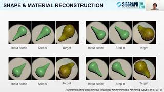 Physics Based Differentiable Rendering A Comprehensive Introduction [upl. by Marijo530]