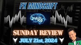 FXMS Sunday Review  July 21st 2024 [upl. by Finah32]