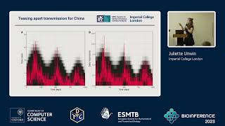 The development journey of a spatiotemporal infectious disease transmission model [upl. by Sueaddaht]