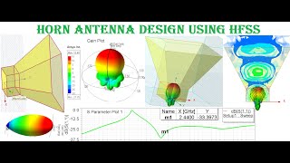 Horn Antenna Design Using HFSS at 244 GHz [upl. by Robma814]