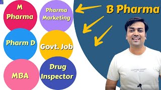 Best Courses After B Pharm  Best Career Option After B Pharma  Scope After Pharmacy  Job  Study [upl. by Gabbey]