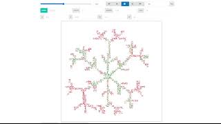 Google HashCode 2022 Final E after contest 2 [upl. by Atinyl247]