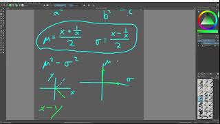 Deep math ramble and proof that y  1x is a hyperbola [upl. by Ecirtam]