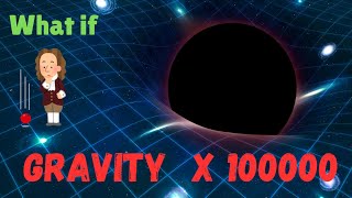 What if Gravity Became 100000 Times STRONGER Overnight [upl. by Nivat]