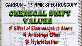 CHEMICAL SHIFT VALUES  CARBON 13C13 NMR SPECTROSCOPY हिंदी में Msc Set Net Gate [upl. by Leaw]