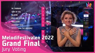 Melodifestivalen 2022  Jury Voting [upl. by Pryce]