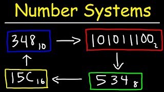 Number Systems Introduction  Decimal Binary Octal Hexadecimal and BCD Conversions [upl. by Ahsieki486]