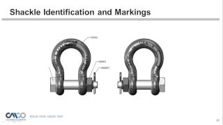 Safety Webinar Proper Use of Shackles [upl. by Philo922]