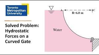 Solved Exam Problem Hydrostatic Forces on a Curved Gate [upl. by Carleen]