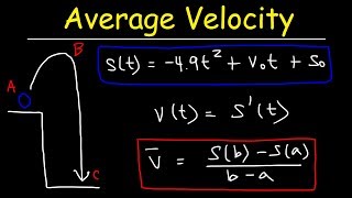 Average Velocity and Instantaneous Velocity [upl. by Mell460]