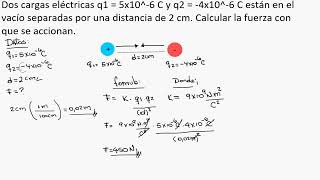 Ley de Coulomb Explicación Ejercicios resueltos 1 [upl. by Annawd]