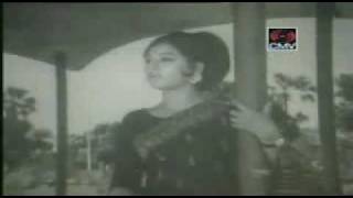 Janina Ke Tumi Jorale Amay Film Nacher Putul [upl. by Johppah]