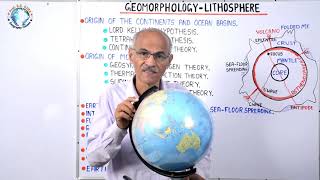 GEOMORPHOLOGY LITHOSPHERE  Lesson 1 By SS OJHA SIR [upl. by Anotyad]