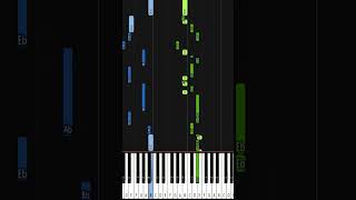 Jonathan C Gambela  Grand Dieu  EASY PIANO TUTORIAL BY Extreme Midi worshippianotutorial [upl. by Vershen632]