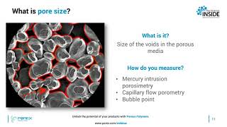 What is Pore Size [upl. by Gnilhsa]