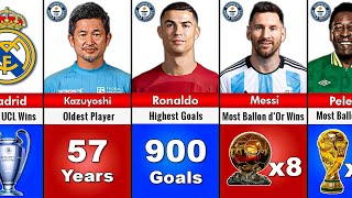 Football Records that will NEVER Be Broken [upl. by Rocca299]