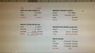 Curhat Mining Hitung penghasilan mining Ethereum 2018 [upl. by Mahala]