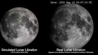 Simulation of the Moon Orbit [upl. by Aimil169]