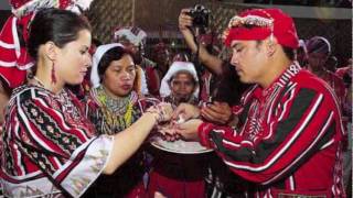 MANOBO Their culture and beliefs [upl. by Hadik56]