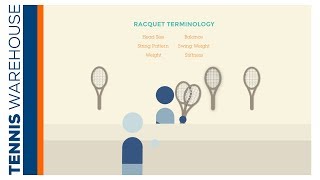 How to Pick a Tennis Racquet  Racquet Terms amp Specs Explained [upl. by Aneleasor]