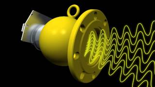 Measuring Principle Radiometric [upl. by Malik919]