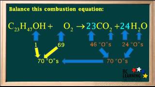 WCLN  Balancing combustion of hydrocarbon reactions  4  Chemistry [upl. by Meedan]