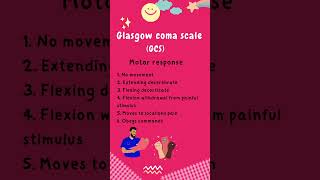 Glasgow coma scale scoring made easy lovemedics [upl. by Steddman]