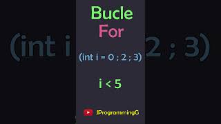 Bucle FOR en menos de un minuto programacion java csharp javascript phyton c buclefor [upl. by Enaols626]