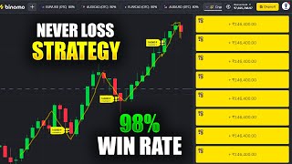 Binomo Never Loss Strategy  98 Win Rate  BIG PROFIT [upl. by Ahgiela256]