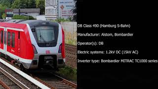 Bombardier IGBTVVVF DB Class 490 Hamburg SBahn Inductor recorded [upl. by Odlanyar]