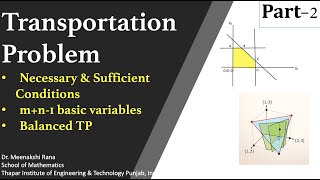 Transportation Problem Part2 Necessary amp Sufficient condition Balanced TP [upl. by Montagna]