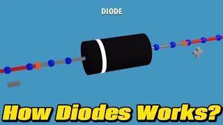 Understanding Diodes Internal Composition and How They Work in a Circuit diode [upl. by Eleni512]