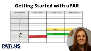 Getting Started with uPAR [upl. by Nauqat616]