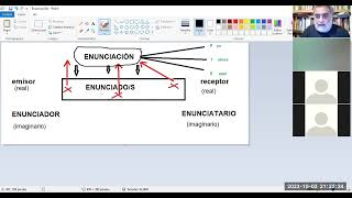 ENUNCIACIÓN Benveniste 1 Clase del 3 de octubre Primera parte [upl. by Rybma]
