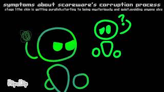 scareware corrpution stage in databrawl [upl. by Nosliw]