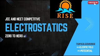 ELECTROSTATICSJEENEET ONE SHOT VIDEO [upl. by Eciruam813]