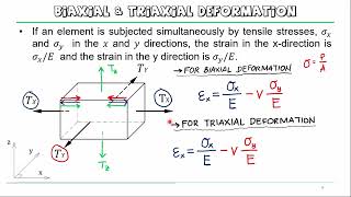 06 Biaxial Triaxial Deformation Pt 1 [upl. by Leahcir]