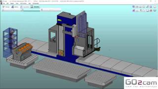 GO2cam  Soraluce Machine Tool Environment [upl. by Lathrope483]