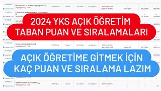 2024 YKS AÇIK ÖĞRETİM TABAN PUANLARI  AÇIK ÖĞRETİM İÇİN KAÇ PUAN ALMAK LAZIM [upl. by Gassman]