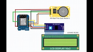 Real Time Clock Project [upl. by Suirad]